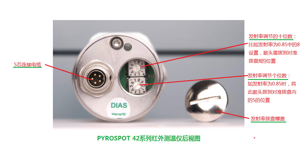 DT42LDT42GDG42NDS42N
