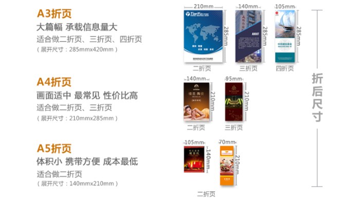 ����ۺ�ߴ�