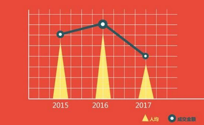 ????????è?±????????